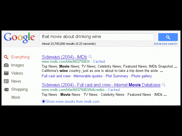 గూగుల్ శోధనల్లో నవ్వుల జల్లులు! 