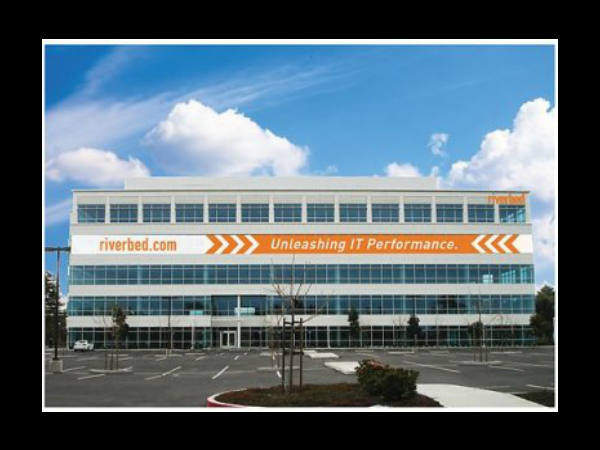 ఉద్యోగులు మెచ్చిన బెస్ట్ సాఫ్ట్‌వేర్ కంపెనీలు!