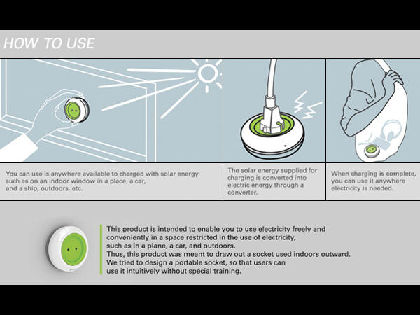 సోలార్ శక్తిని సమకూర్చే విండో సాకెట్!