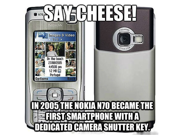 Interesting Facts About Nokia