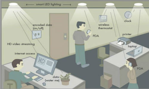 హెరాల్డ్‌హోస్‌ అనే శాస్త్రవేత్త 