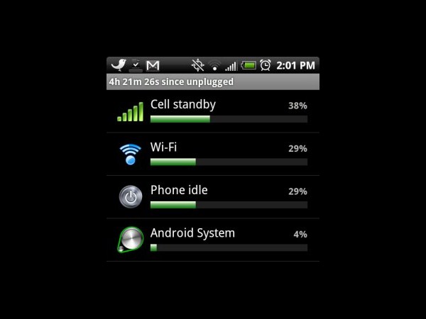  మీ స్మార్ట్‌ఫోన్ బ్యాటరీ తొందరగా దిగిపోతుందా..?