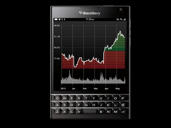 బ్లాక్‌బెర్రీ పాస్‌పోర్ట్ స్మార్ట్‌ఫోన్ ఫోటో గ్యాలరీ.... 