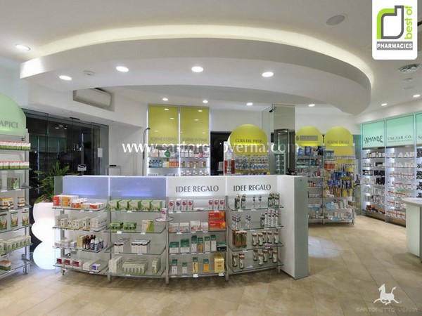 సాఫ్ట్‌వేర్ ఉద్యోగుల విలాసాలు!