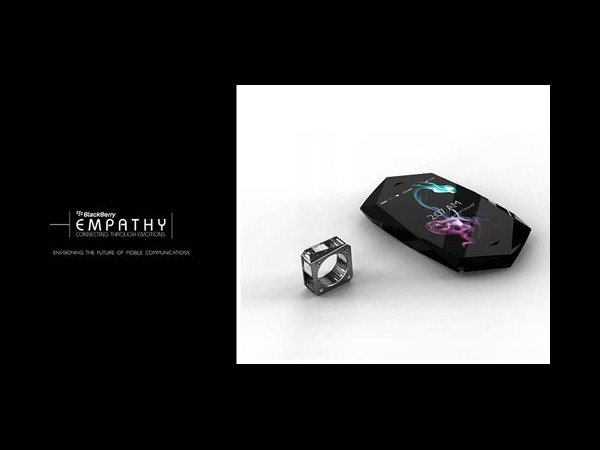 స్మార్ట్‌ఫోన్‌లు@2020!!