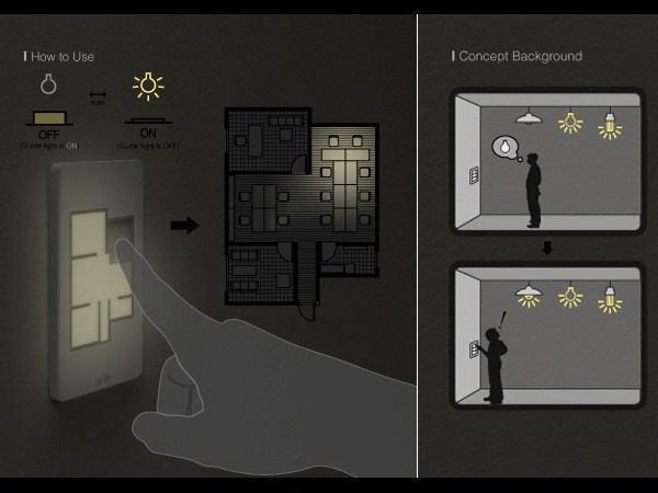 ఊరిస్తోన్న ‘స్మార్ట్' హోమ్ టెక్నాలజీ (ఫోటో గ్యాలరీ)