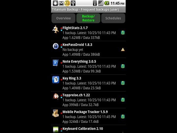 మీ ఆండ్రాయిడ్ ఫోన్ కోసం 5 యాప్స్!