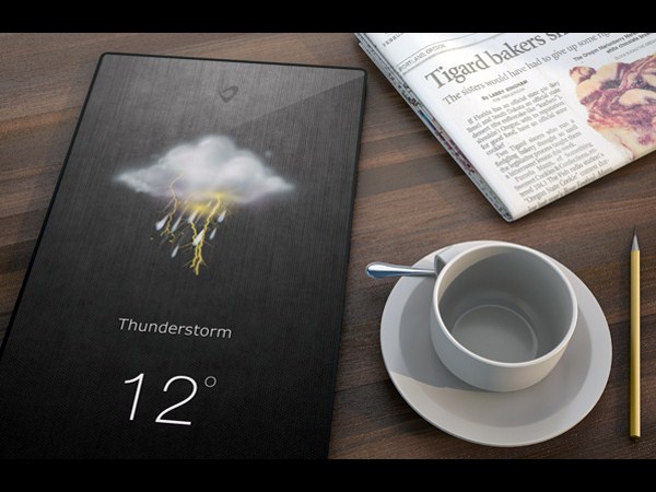 భవిష్యత్ టెక్నాలజీ... నీదే అనుకో!!