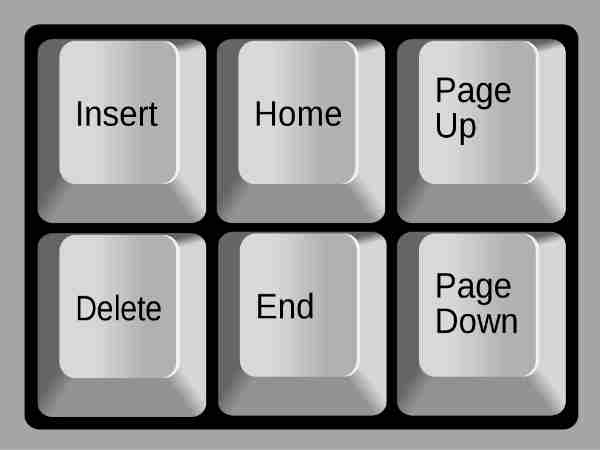 ముఖ్యమైన 10 ప్రాథమిక కీబోర్డ్ షార్ట్‌కట్‌లు