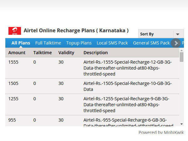  10 సూపర్ సేవర్ కూపన్లు
