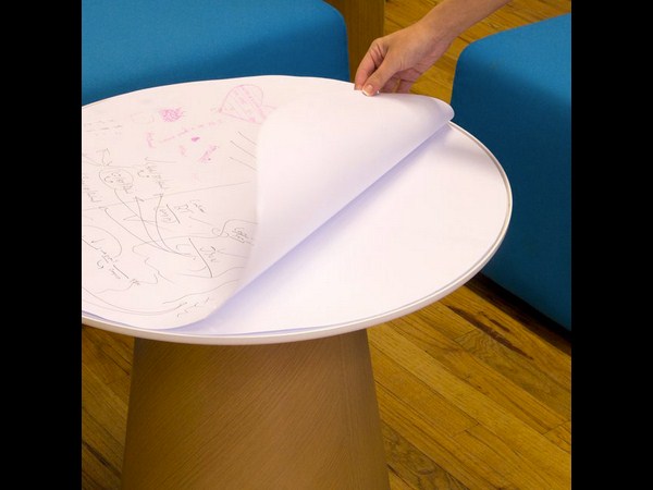 క్రియేటివ్ ఆఫీస్ గాడ్జెట్‌లు