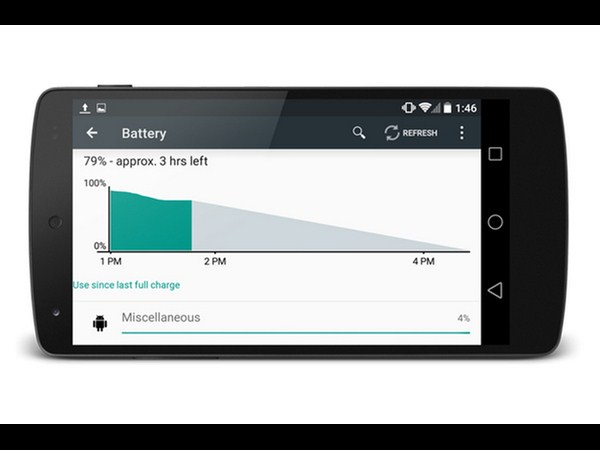  ఆండ్రాయిడ్ లాలీపాప్ ఓఎస్‌లోని ఆసక్తికర ఫీచర్లు