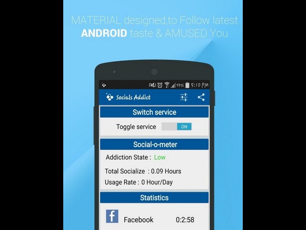   ఫేస్‌బుక్‌, వాట్సాప్‌లకు బానిసగా మారారా..?