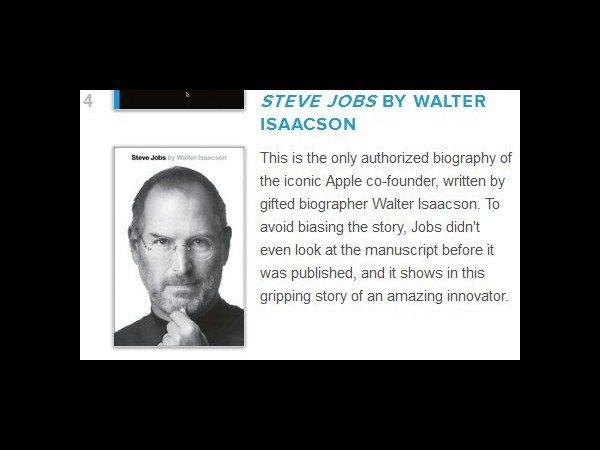  టెక్నాలజీ విద్యార్థుల కోసం 10 బయోగ్రఫీలు