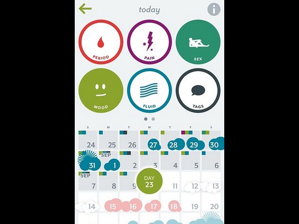  లైఫ్‌స్టైల్‌ను మరింత క్రేజీగా మార్చే ట్రాకర్స్, యాప్స్