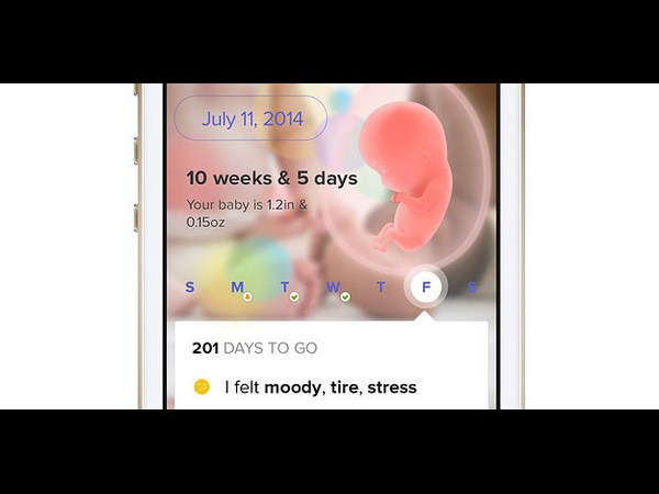  లైఫ్‌స్టైల్‌ను మరింత క్రేజీగా మార్చే ట్రాకర్స్, యాప్స్