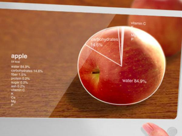 భవిష్యత్‌ టెక్నాలజీ... మన కోసమే