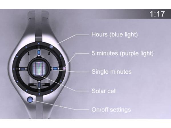 భవిష్యత్‌ టెక్నాలజీ... మన కోసమే