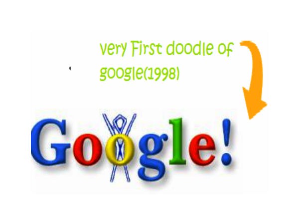 గూగుల్ గురించి 30 ఆసక్తికర నిజాలు