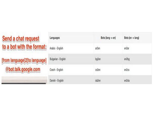  గూగుల్ హ్యాంగ్‌అవుట్స్ క్రోమ్ యాప్‌లోని పలు ప్రత్యేకతలు