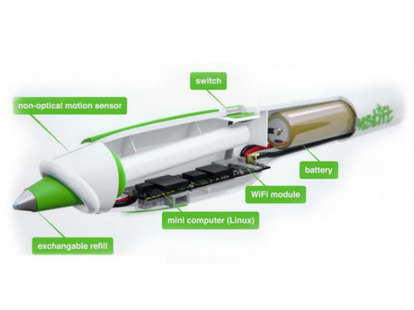 ఈ పెన్ స్పెల్లింగ్‌లను చెక్ చేస్తుంది