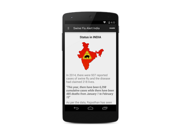  మిమ్మల్ని అప్రమత్తం చేసే  ‘స్వైన్ ఫ్లూ' వైరస్‌ యాప్స్