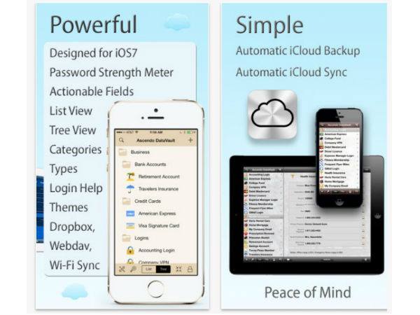 మతిమరుపు మనుషుల కోసం అత్యుత్తమ యాప్స్
