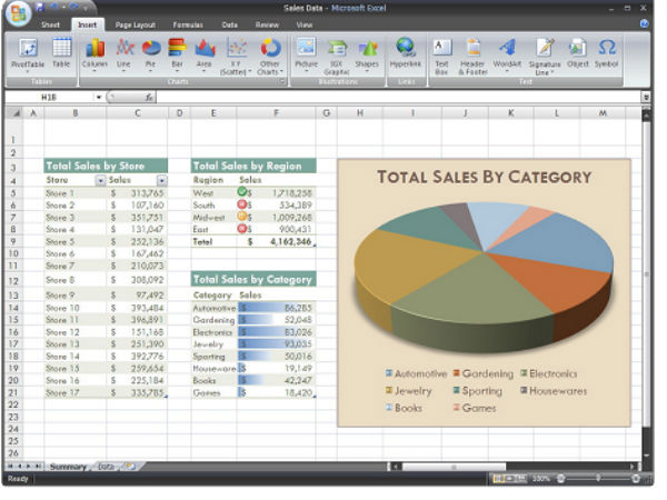 మీ కోసం 10 ‘ఎంఎస్ ఎక్సెల్’ ట్రిక్స్