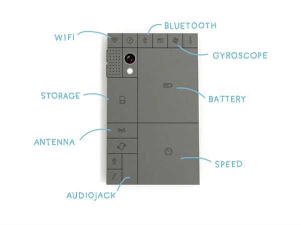 డేవ్ హాకిన్స్ సరికొత్త స్మార్ట్‌ఫోన్ కాన్సెప్ట్‌ ‘ఫోన్‌బ్లాక్స్‌'