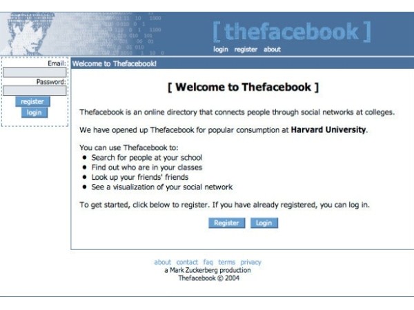 10 హాటెస్ట్ వెబ్‌సైట్‌లు అప్పుడు.. ఇప్పుడు