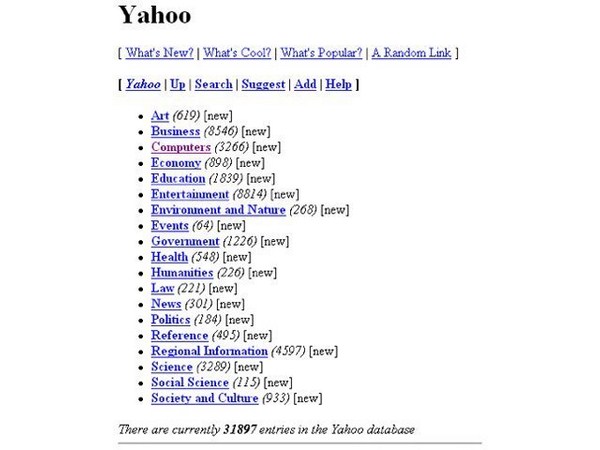 10 హాటెస్ట్ వెబ్‌సైట్‌లు అప్పుడు.. ఇప్పుడు