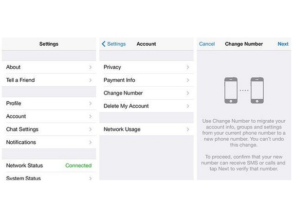 వాట్సాప్‌ గురించి ఇవి మీకు తెలుసా..?