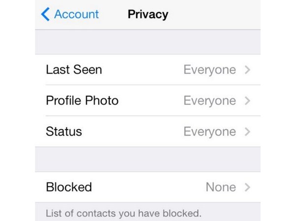 వాట్సాప్‌ గురించి ఇవి మీకు తెలుసా..?