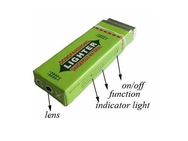  విభిన్నమైన స్పై కెమెరా గాడ్జెట్‌లు