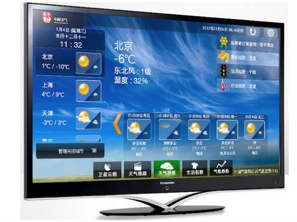 ఆండ్రాయిడ్ సాఫ్ట్‌వేర్ పై స్పందించే 10 విభిన్నమైన గాడ్జెట్‌లు