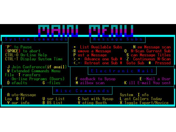  అప్పటి నుంచి ఇప్పటి వరకు మెసేజింగ్ ఏలా విస్తరించిందంటే..?