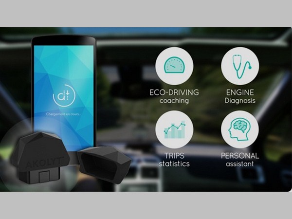 హాటెస్ట్ కాన్సెప్ట్ టెక్నాలజీ!