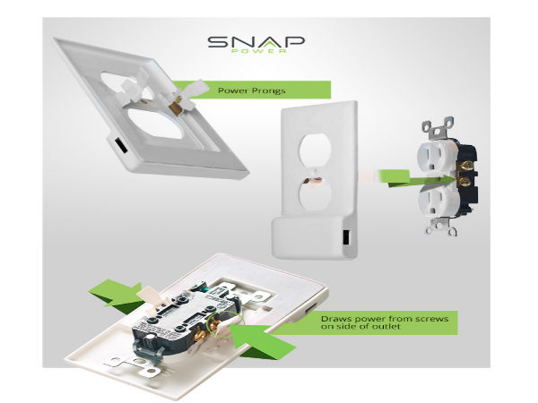 పవర్ ప్రాంగ్ పేటెంట్ టెక్నాలజీతో కూడిన స్నాప్‌పవర్ చార్జర్