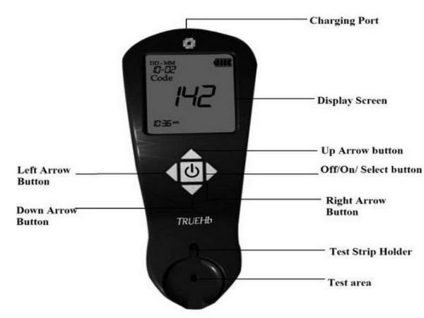 హిమోగ్లోబిన్ మీటర్ 