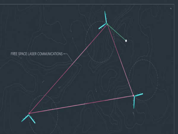 ఫేస్ బుక్ సోలార్ పవర్ ప్లాన్ ఇదే