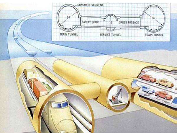  పలు ముఖ్యమైన సాంకేతిక ఆవిష్కరణలు