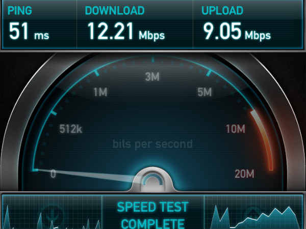 ఇంట్లో వైఫై రాకెట్ లెక్కన దూసుకుపోవాల్సిందే 