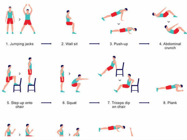 మీకు తెలుసా.. మీ ఫోన్ తోనే స్లిమ్ గా తయారుకావచ్చు