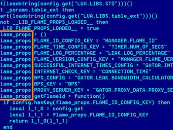 ఇండియాపై సైబర్ దాడులు చేస్తున్న పాకిస్తాన్   