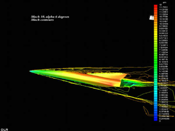 వెలుగులు తో కూల్ 