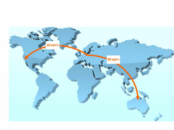 90 నిమిషాల్లో గమ్యానికి