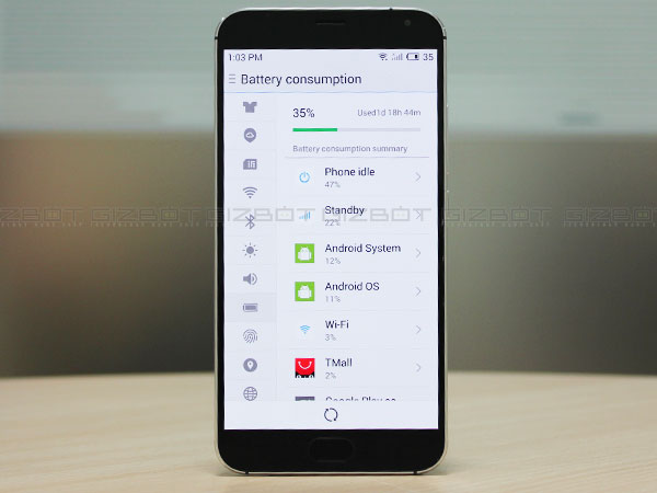 3జీబి ర్యామ్‌తో మిజు ఎంఎక్స్5 స్మార్ట్‌పోన్