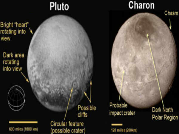 మన భూమికి ఉన్నట్టు ఓ చందమామ