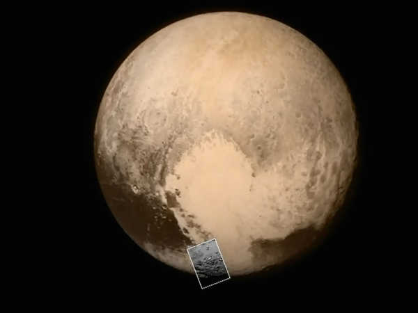 గురు, శని, ఫ్లూటో గ్రహాల అధ్యయనానికి..