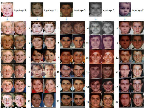 వివిధ వయసుల్లో ఉన్న వారి ఫోటోలు 